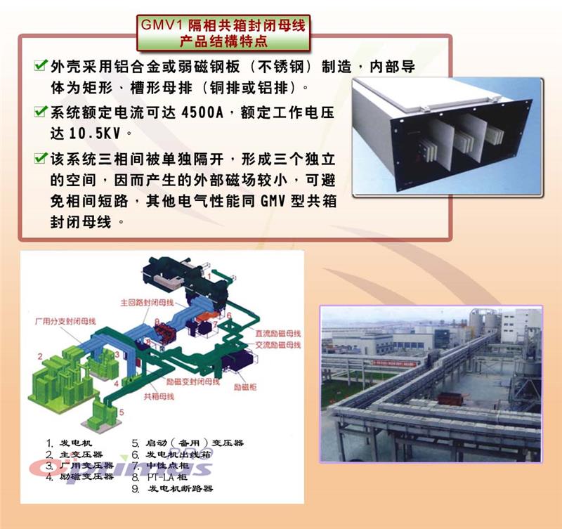 原产品名称存在特殊字符