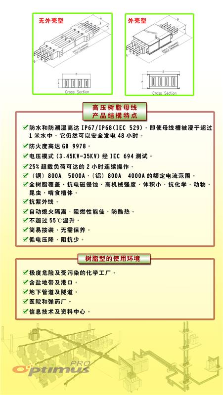 原产品名称存在特殊字符