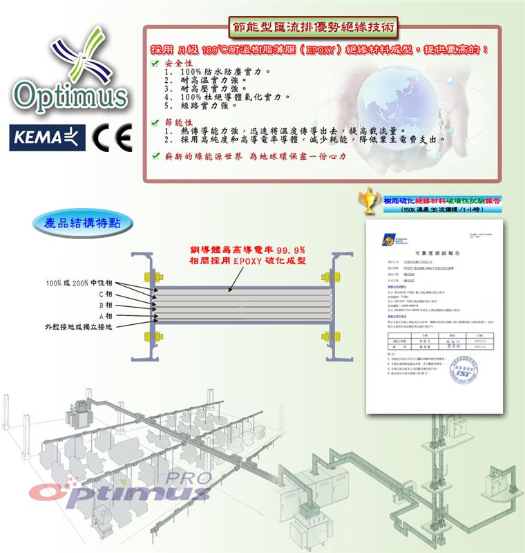 原产品名称存在特殊字符